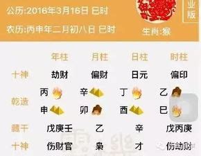 身强身弱查询|身强身弱在线查询